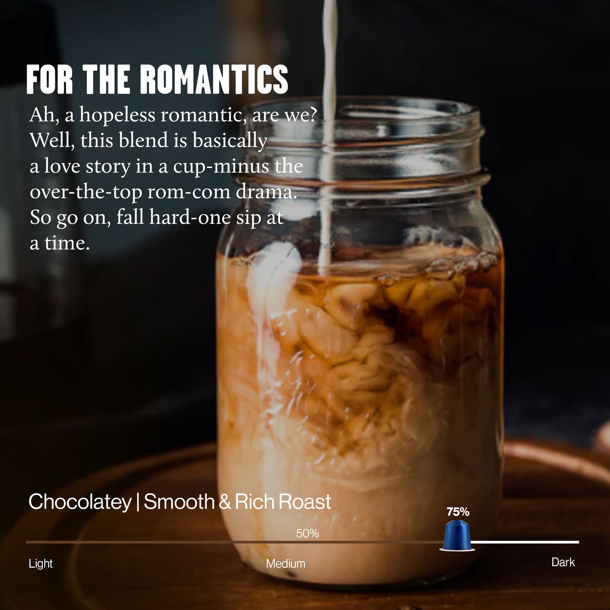 Single Set – 10 Aluminium Coffee Capsules